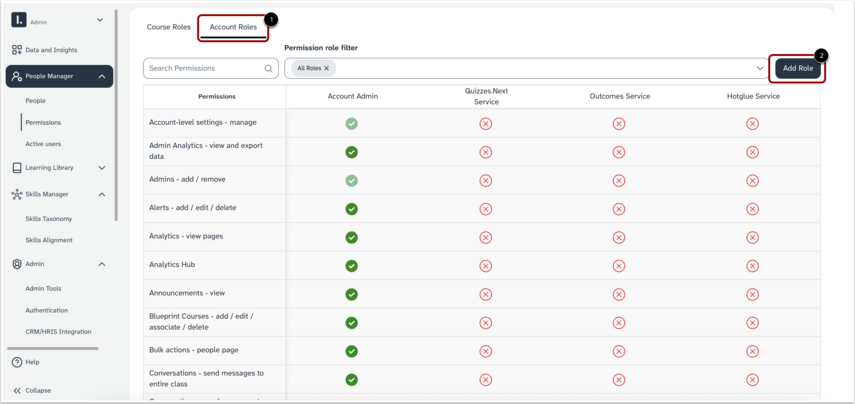 Account-level Permissions