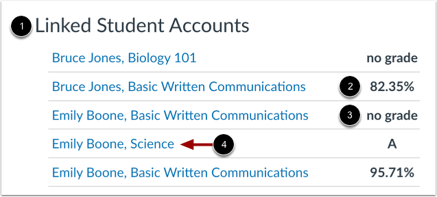 View Courses as Observer/Parent