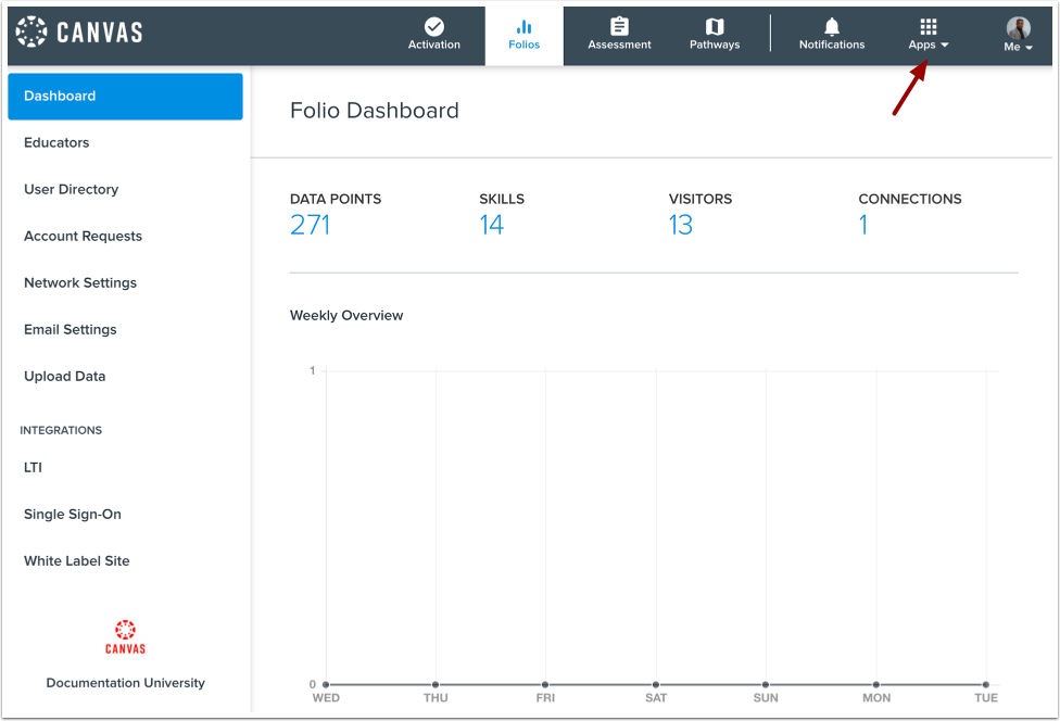 Canvas | Outcomes Assessment, Pathways, & Folio Management
