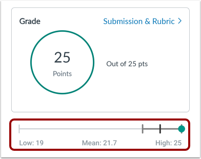 View Assignment Details