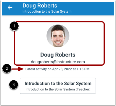 View User Context Card