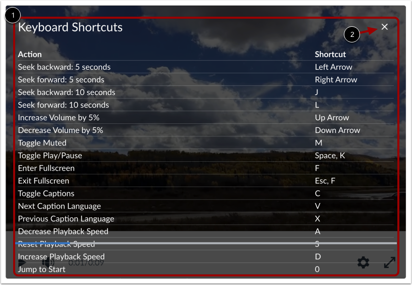 View Keyboard Shortcuts Window