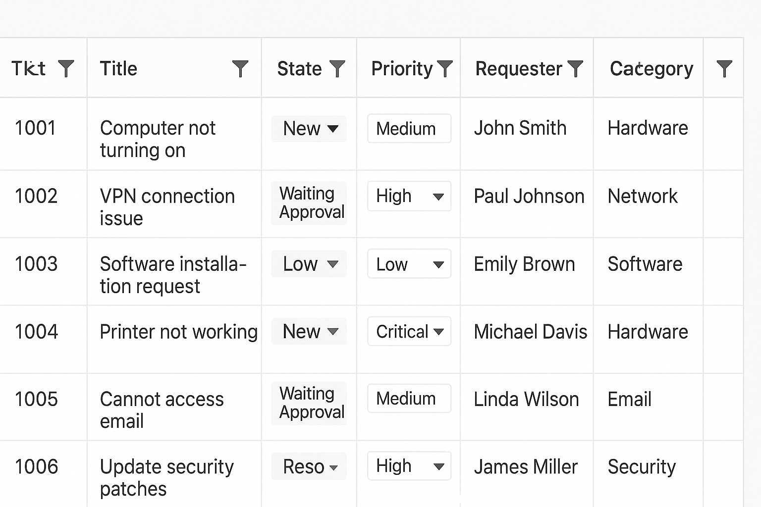 SWSD Column Filter Mockup.png