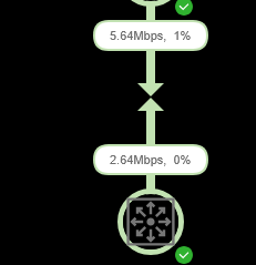 2025-11-04 13_39_29-Custom Overview - Core Map — Mozilla Firefox.png