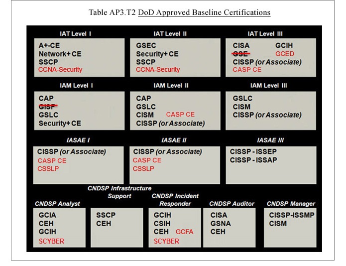 8570-cert-REV201510.jpg