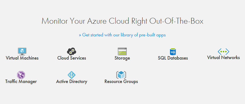 Microsoft Azure Monitoring - THWACK