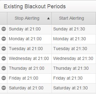 DPAblackout.JPG