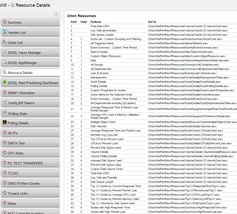 npm_custom_views_management-001.PNG
