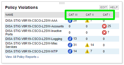Violations-Resource-CAT.png
