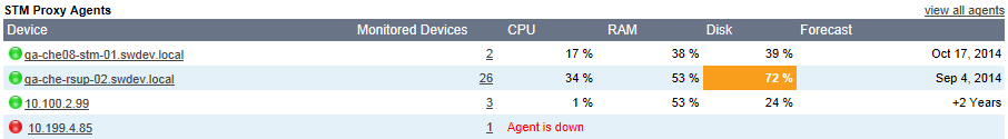Screenshot_StmProxyAgents.png