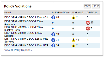 Violations-Resource.png