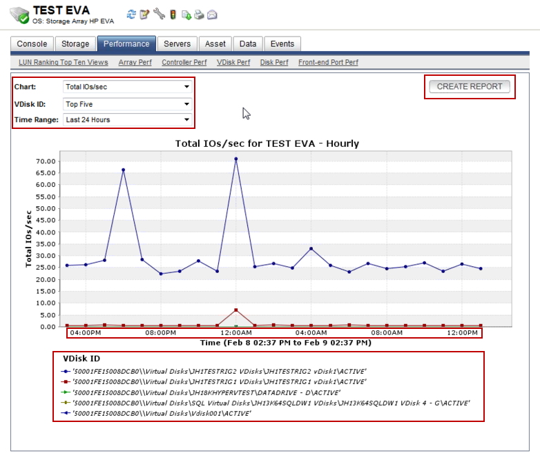 STM5.2-new-chart.png