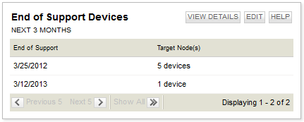 NCM-EOL-Resource.PNG
