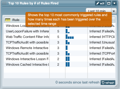 LEM-55-Top10Rules.png