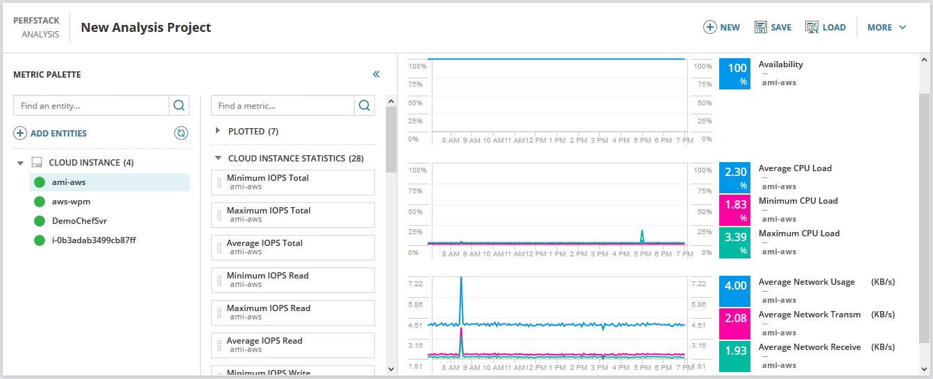 perfstack_cloud.png