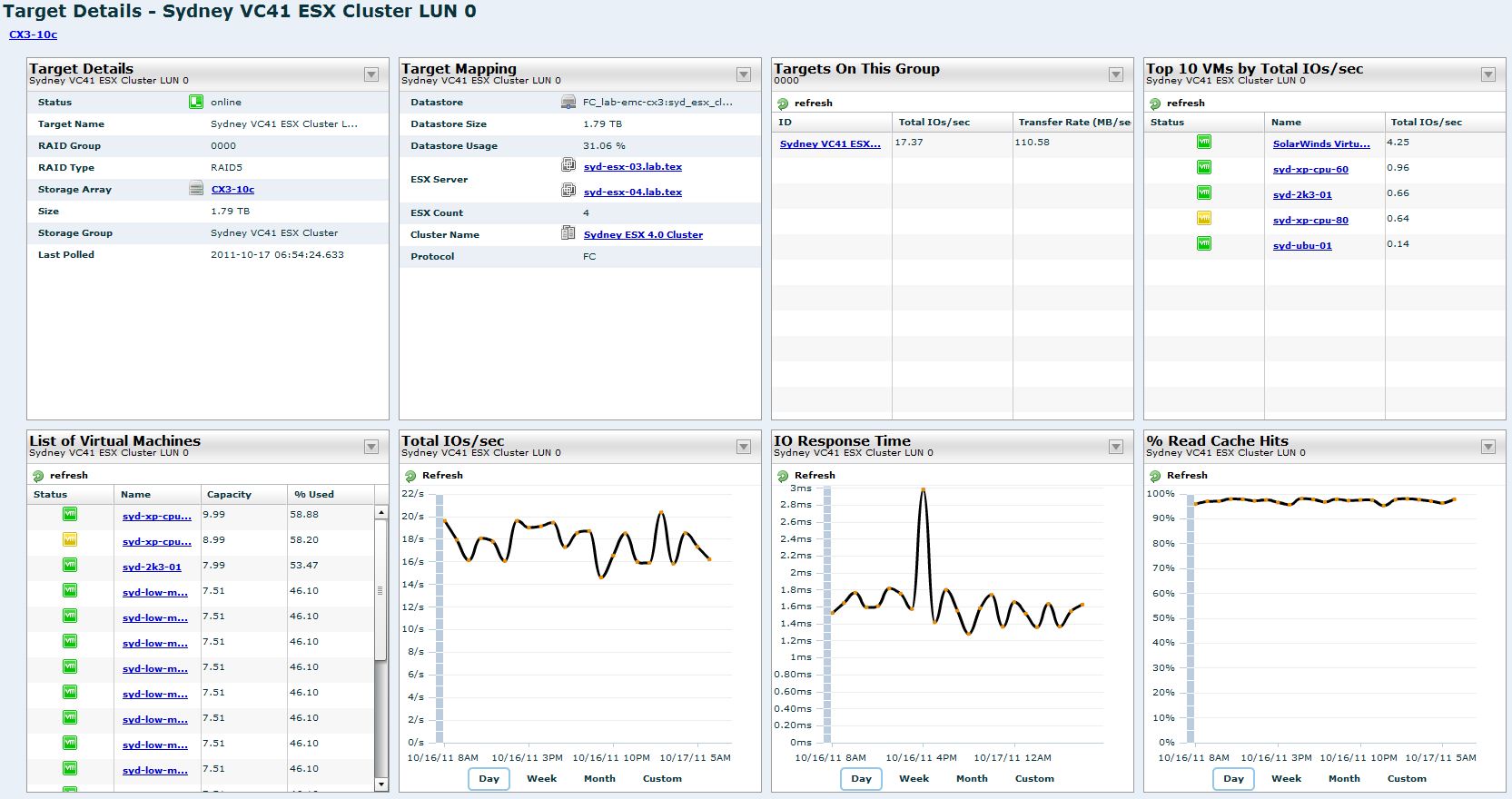 STM5.1ClariionTargetViewRaw.jpg