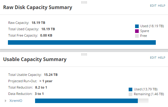 XtremIO-Capacity.png