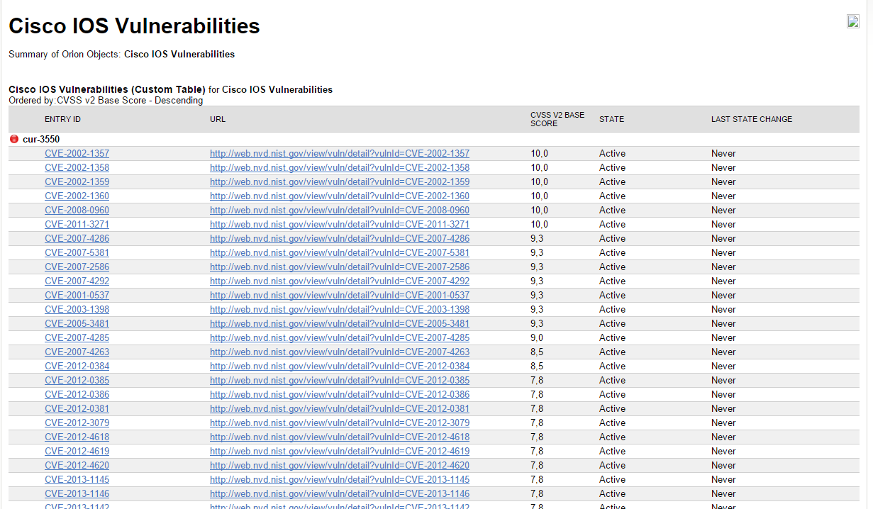 Vulnerabilities-Report.PNG