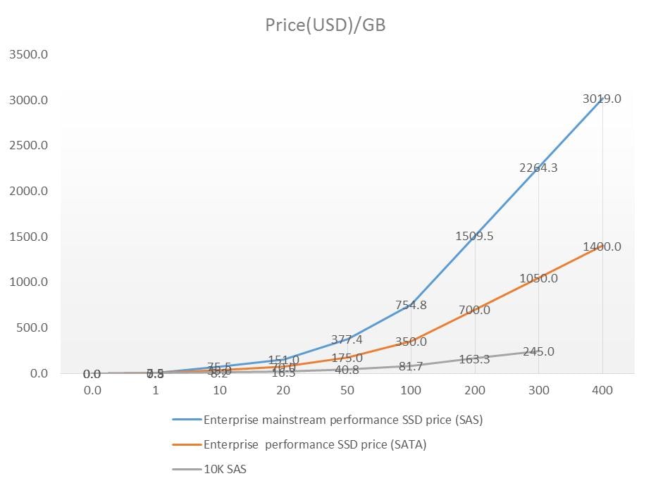 Price-GB.jpg