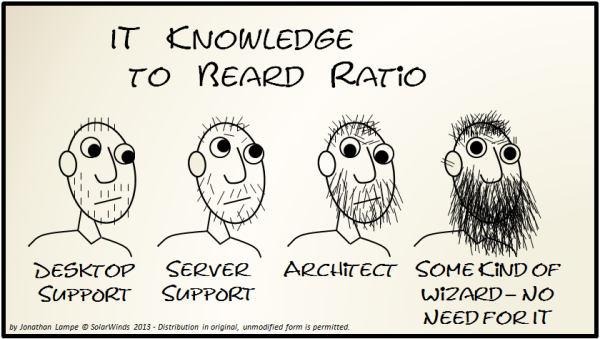 IT-Knowledge-To-Beard-Ratio-Jonathan-Lampe.png