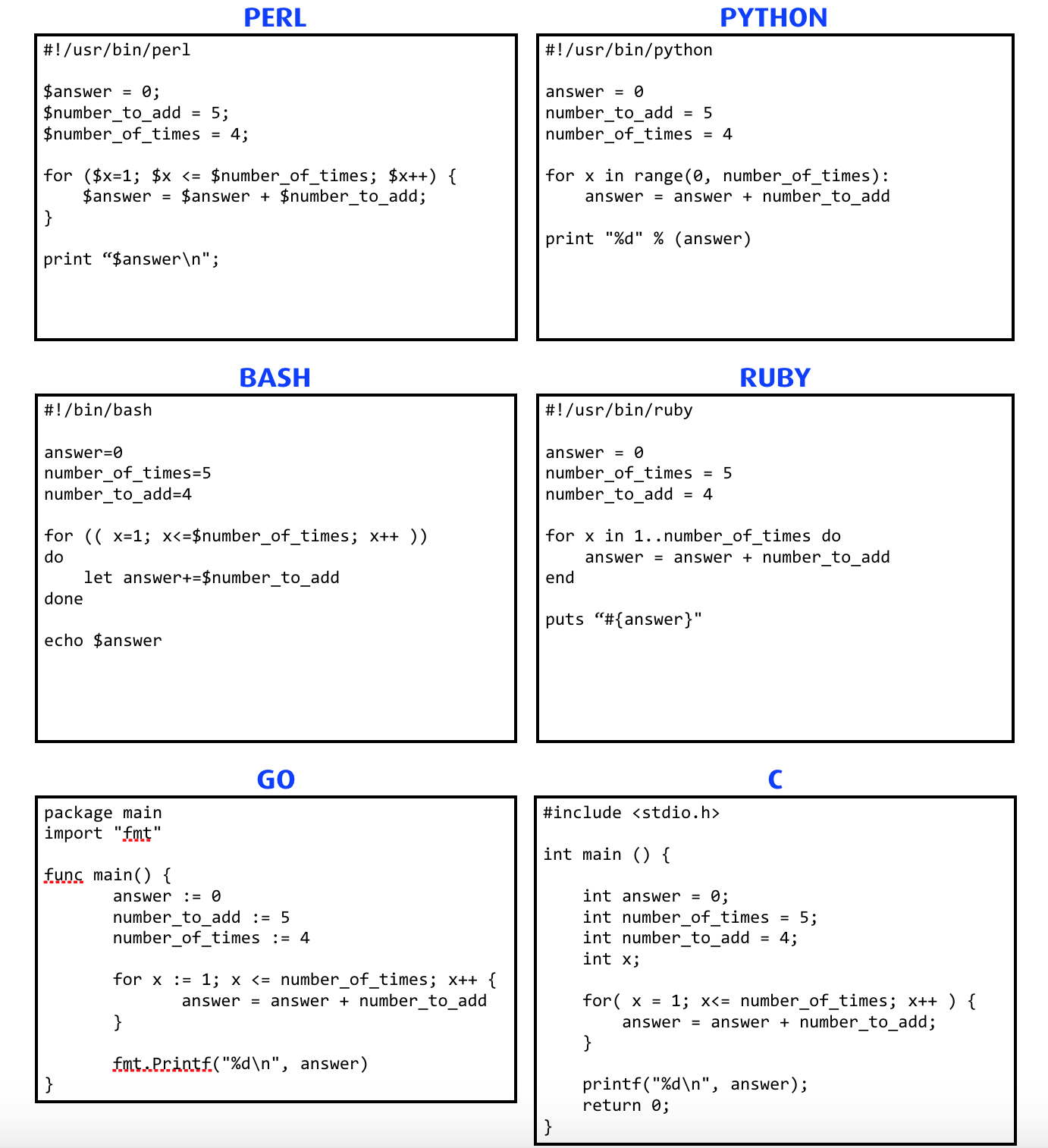sw_code_example_1.png