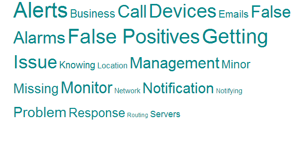 alert_management_problems.PNG