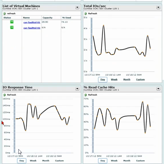 STM_graphs.png