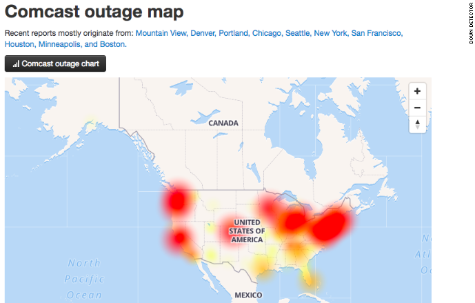 ComcastOutage.png
