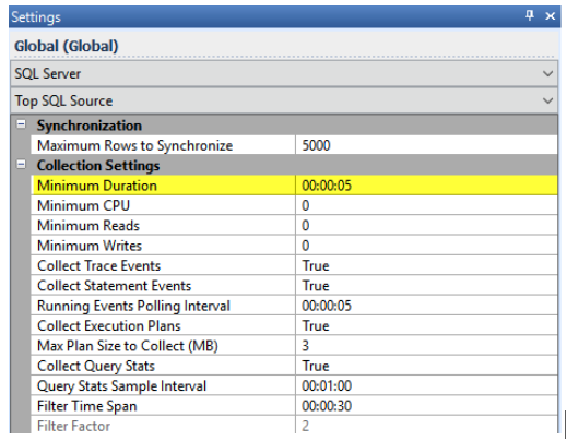 Top SQL's Minimum Duration Setting