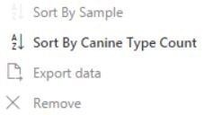 Power BI Sort By Options