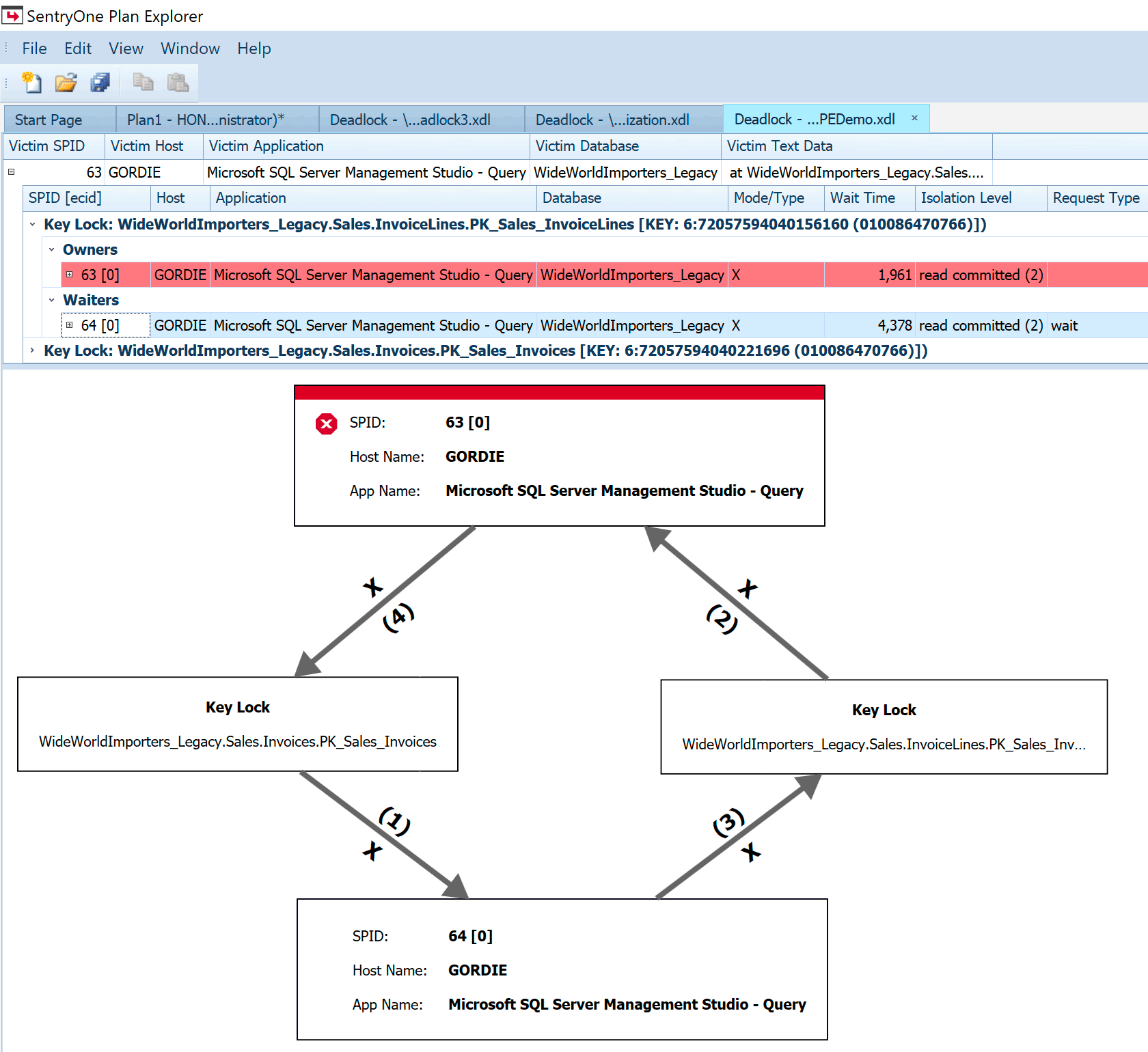 Updated SentryOne / Plan Explorer deadlock diagram (click to enlarge)
