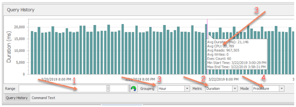 Query History Result Set Grouping