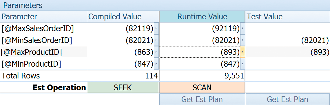 Copying existing parameter values