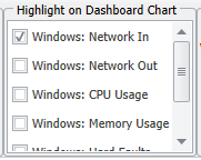 Highlight on Dashboard