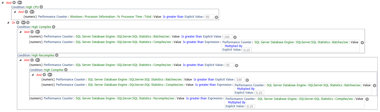 Multiple Condition Groups