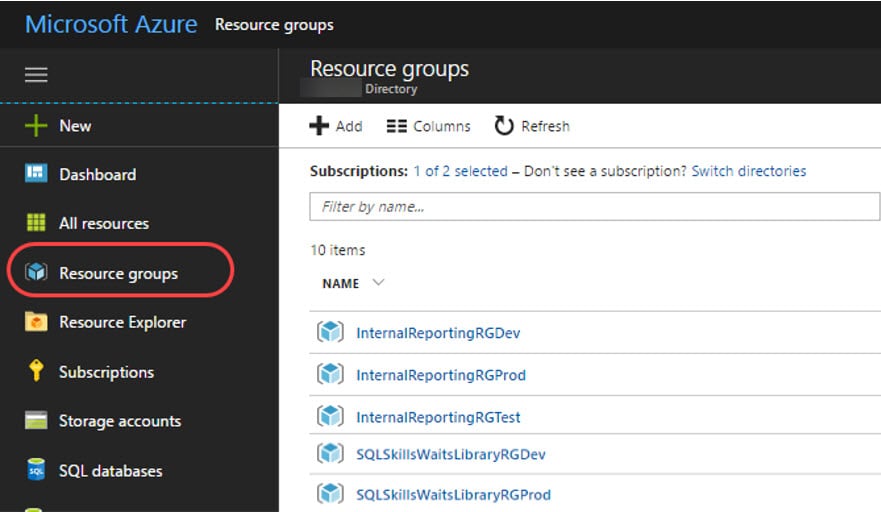 Azure Resource Groups