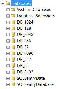 List of databases before cloning.