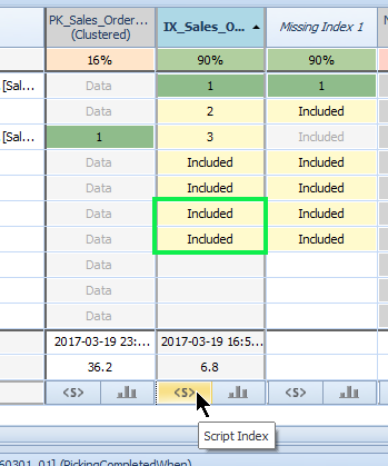 IndexAnalysis2