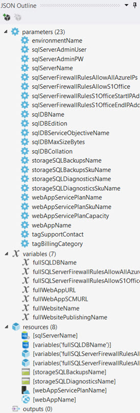 JSON Outline Pane