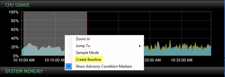 Create a SentryOne Baseline from the Dashboard