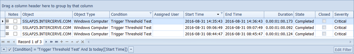 Test Condition