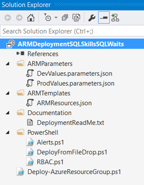 Visual Studio Initial 3 ARM Files