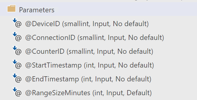 Procedures from DataSource