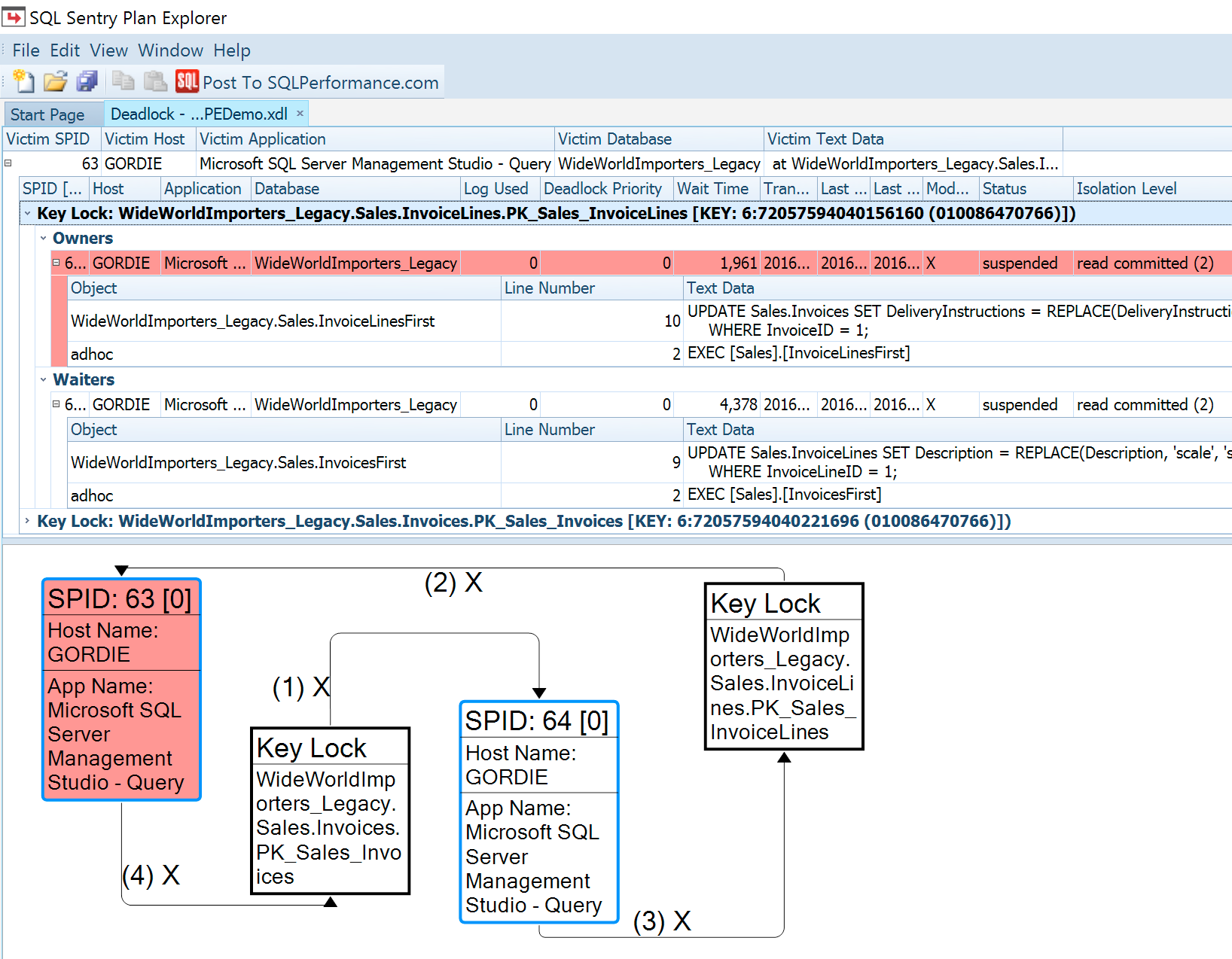 Plan Explorer deadlock visualization