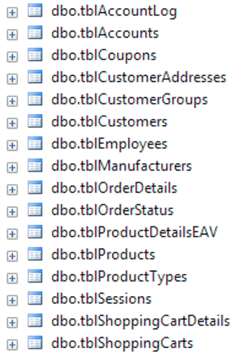 Death by 1,000 tibbles