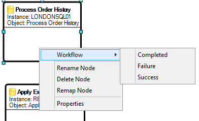 Create Workflow