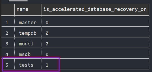 is-adr-enabled