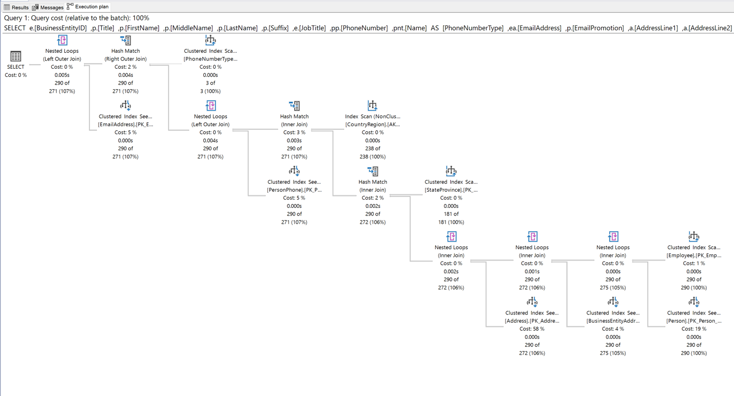 Figure 2: SQL Server Management Studio