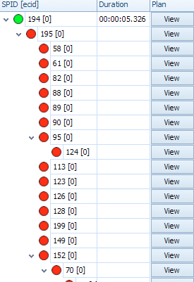 Blocking chain