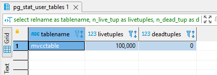 pg_stat_user_table